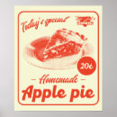 Recherche de aesthetic posters Retro