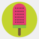 Suche nach wassermelonen aufkleber Eis
