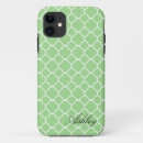 Recherche de vecteur coques Nom