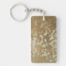 Recherche de taches porteclés Résumé