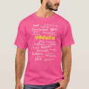 Recherche de attribut vêtements Dieu