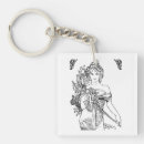Recherche de alphonse mucha porteclés Élégant