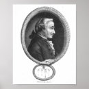 Recherche de philosophe anglais posters École