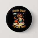 Recherche de net badges Travail d'équipe