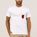 Recherche de ctc tshirts Économie