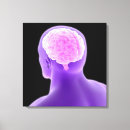 Recherche de sensoriel art Soins de santé