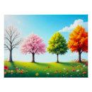 Recherche de quatre saisons posters Printemps été automne hiver