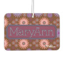 Suche nach mary Weiblich