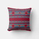 Recherche de motif symétrique coussins Contemporain