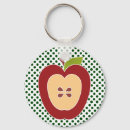 Recherche de pomme verte porteclés Pois