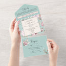 Recherche de toile mariage invitations Couple