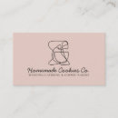 Recherche de maison douce cartes visite Boulangerie