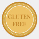 Recherche de boulangerie Restaurant