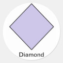Recherche de losange autocollants Diamant