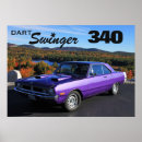 Recherche de mopar posters Dodge