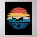 Recherche de scaphandre posters Drôle