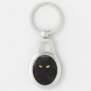 Recherche de minou noir porteclés Animal