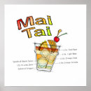 Recherche de rhum posters Cocktail