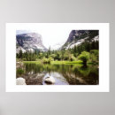 Recherche de environnement posters Eau