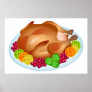 Recherche de dinde de thanksgiving posters Volaille
