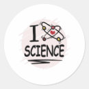 Suche nach chemielehrer aufkleber Chemiestudentin