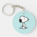 Recherche de chaudière porteclés Snoopy