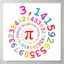 Recherche de chiffres pi posters Mathématique
