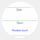 Recherche de les divers autocollants Étiquettes