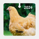 Recherche de poulet ornements Grange