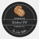 Recherche de pâte Nourriture