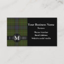 Suche nach vintager entwurf visitenkarten Customer