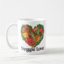 Recherche de illustration classiques tasses Végétalien