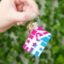 Recherche de rythmique porteclés Rythme