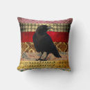 Recherche de le corbeau coussins Oiseau