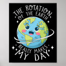 Suche nach rotation poster Klimawandel