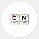 Recherche de professeur de sciences autocollants Périodique