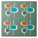 Suche nach 50er 60er fliesen Modern