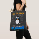 Recherche de formule sacs Enseignant