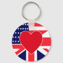 Recherche de dater accessoires Amour