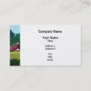 Recherche de distance cartes visite Ferme