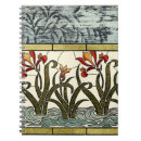 Recherche de bronzage carnets Fleurs