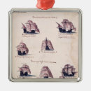 Suche nach expedition ornamente Schule