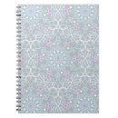 Recherche de motif islamique carnets Vintage