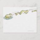 Suche nach cartoon frog poster Natur