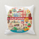 Recherche de destinations de voyage coussins Golden gate bridge