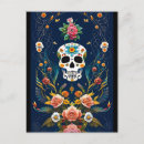 Recherche de tradition cartes postales Mexique