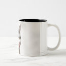 Recherche de portrait tasses Chat