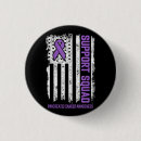 Suche nach bauchspeicheldrüsenkrebs buttons Unterstützung