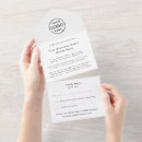 Recherche de partie de collecte fonds invitations Customer