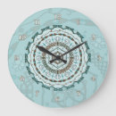 Recherche de tissage horloges Valerie hartley